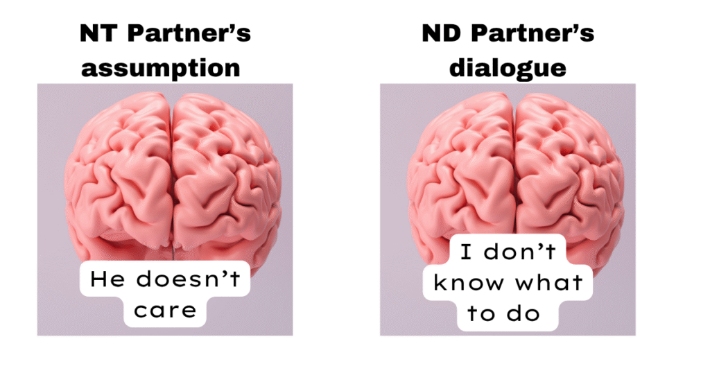 A brain split screen showing the NT partner's assumption vs. ND partner’s inner dialogue